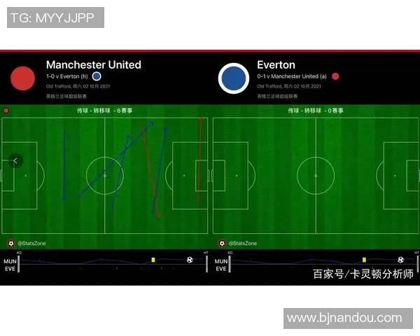 深圳足球队与上海足球队赛后复盘分析力量对比与战术探讨