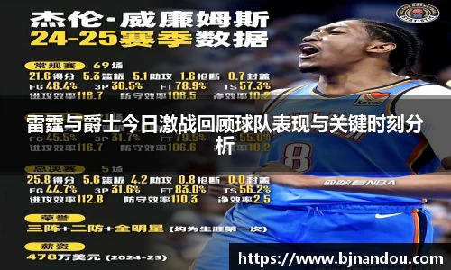 雷霆与爵士今日激战回顾球队表现与关键时刻分析
